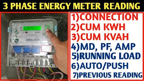 electric meter box reading|how to read kwh meter.